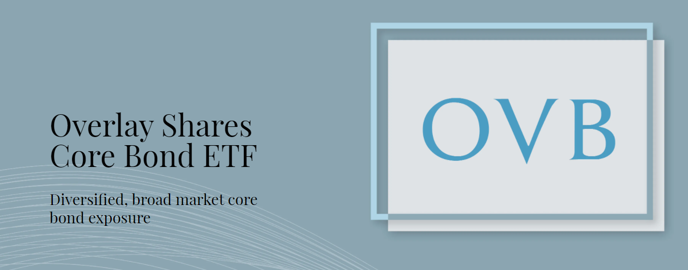 Overlay Shares Core Bond ETF OVB overlay-shares-core-bond-etf-ovb
